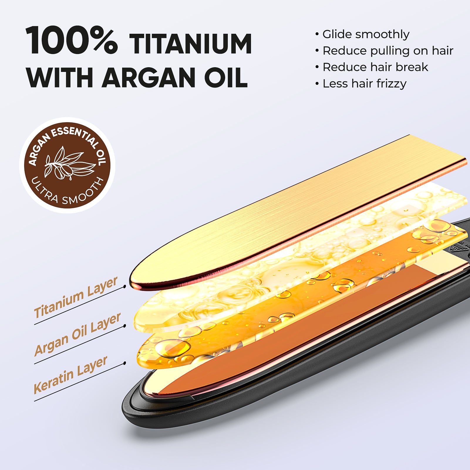 VANESSA PRO Official | Best Hair Straighteners